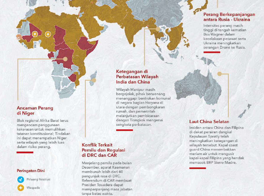 Tantangan Global yang Dihadapi Bangsa: Konflik Bersenjata di Ukraina dan Palestina