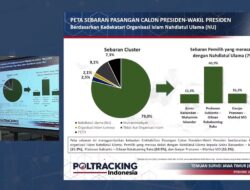 Survei Poltracking: Dukungan Elektabilitas Prabowo-Gibran di Jatim Mencapai 60,1%, Angka Terus Mengalami Peningkatan