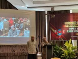 Citra-Ino Pangandaran 2025-2030: Potret dan Prospek