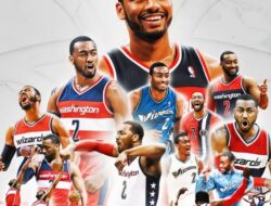Perjalanan Karier John Wall: dari Bintang NBA hingga Pensiun